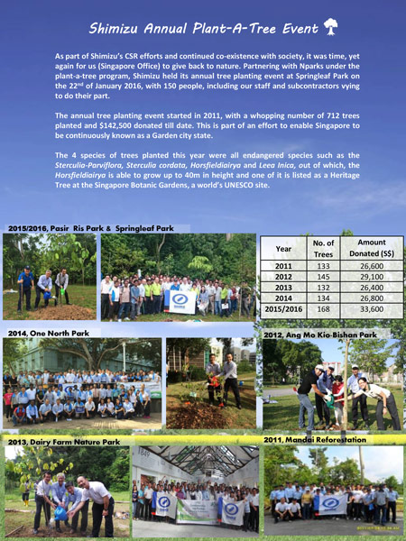 CSR: Shimizu Annual Plant-A-Tree 2016